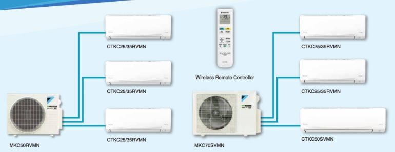 (image for) Daikin CTKC35RVMN 1.5HP Wall-mount-split Indoor Unit (Inverter Cooling) - Click Image to Close