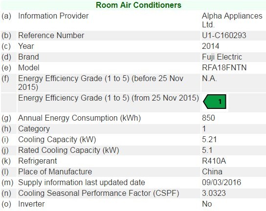 (image for) Fuji Electric RFA18FNTN 2HP Window-Type Air-Conditioner