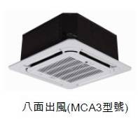 (image for) Midea MCA3-18HRFN1-Q 2HP Split Cassette-Type Air-Conditioner (Inverter Cooling & Heating)