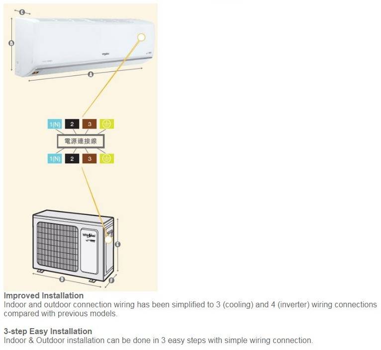 (image for) Whirlpool ACV09000R 1HP Wall-mount-split Air-Conditioner (Inverter Cooling only)