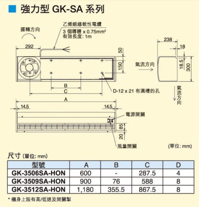 (image for) Mitsubishi GK-3509SA-HON 36" Air Curtain (2160CMH) - Click Image to Close