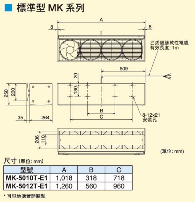 (image for) Mitsubishi MK-5010T-E1 40" Air Curtain (3950CMH/380V) - Click Image to Close