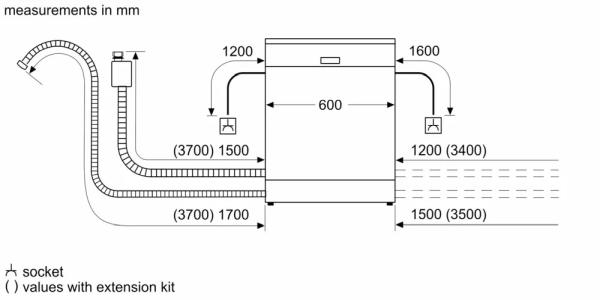(image for) Bosch SMD6ZCX50E 14 set Fully Integrated Built-in Dishwasher (Width：60cm)