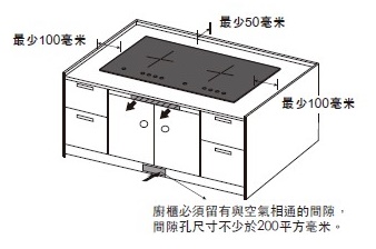 (image for) CRISTAL CI-288PS Built-in/Free-stand 2-burner Induction Cooker (Made in France)