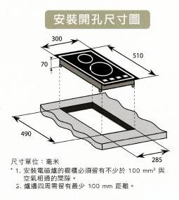 (image for) Pacific PIC-110 2800W Induction Cooker & Infrared Hob