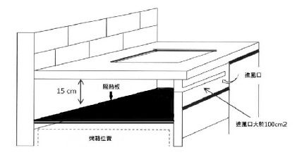 (image for) Pacific PIC-W110 2800W Built-in Induction + Infra-red Cooker - Click Image to Close