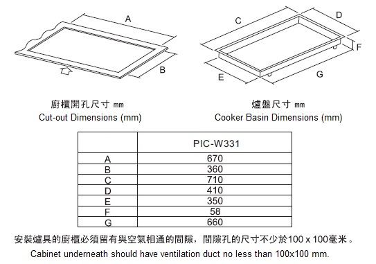 (image for) Pacific PIC-W331 2800W Induction Cooker & Infrared Hob
