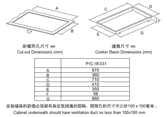 (image for) Pacific PIC-W331 2800W Induction Cooker & Infrared Hob - Click Image to Close