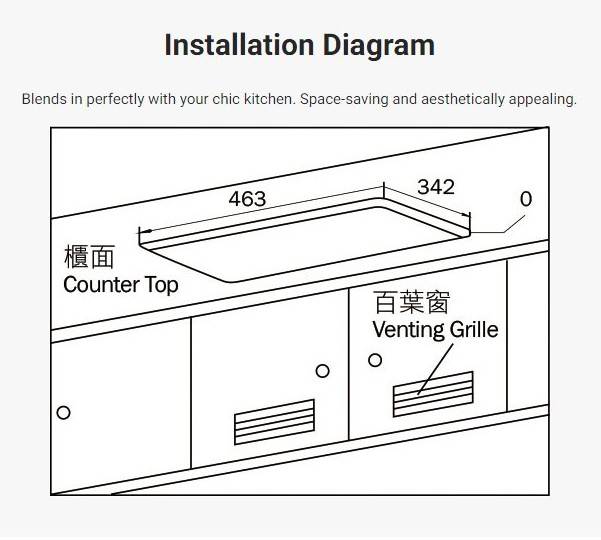 (image for) German Pool GP12-2M Twin-Burner Gas Hob (TownGas or LP Gas)