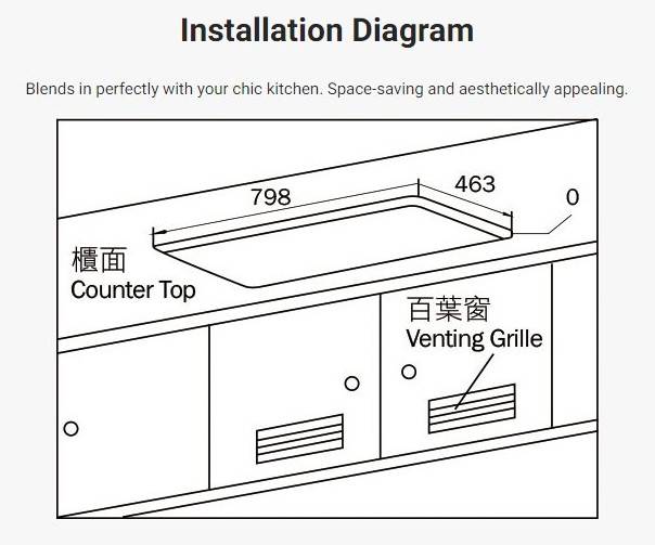 (image for) German Pool GP12-3 3-Burner Gas Hob (TownGas or LP Gas) - Click Image to Close