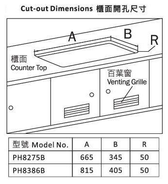 (image for) Philco PH8275B-LP Twin-burner Built-in Gas Hob (LP Gas)