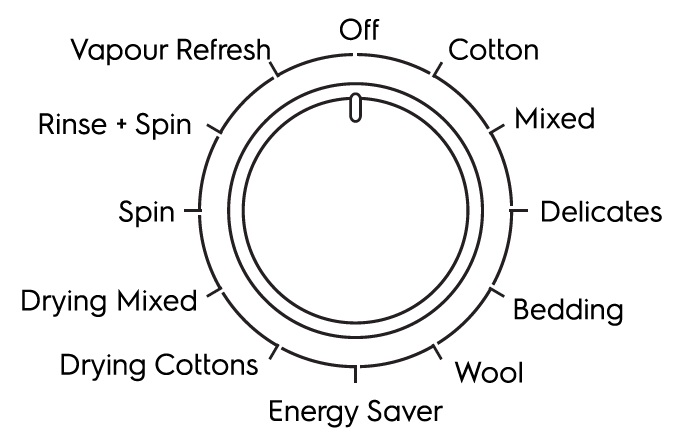 (image for) Electrolux EWW12746-BU 7.5kg(Wash)/5kg(Dry) 1200rpm Front Load Washer Dryer with Vapour Care (Built-Under - Click Image to Close