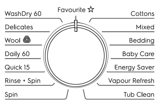 (image for) Electrolux EWW8023AEWA 8kg(Wash)/5kg(Dry) 1200rpm Front Load Washer Dryer with Vapour Care
