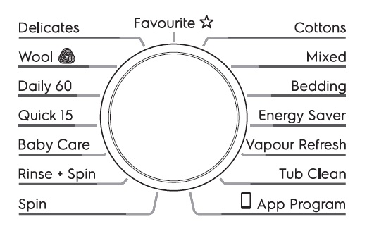 (image for) Electrolux EW1142BEWA 11kg 1400rpm Front Load Washing Machine with SensorWash - Click Image to Close