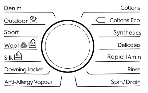 (image for) Electrolux EW6T3622AF 6kg 1200rpm Top Load Washing Machine with Vapour Care - Click Image to Close