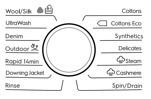 (image for) Electrolux EW8T3732PF 7kg 1300rpm Top Load Washing Machine with Vapour Care (Inverter Motor) - Click Image to Close